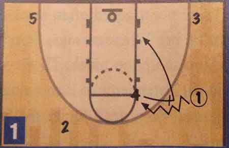 pick and roll1