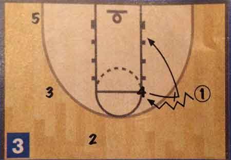 pick and roll3